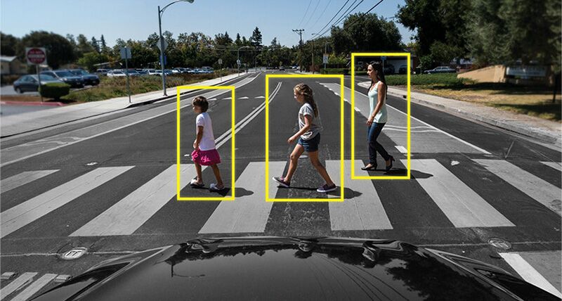 Photo of people in crosswalk with superimposed graphic boxes